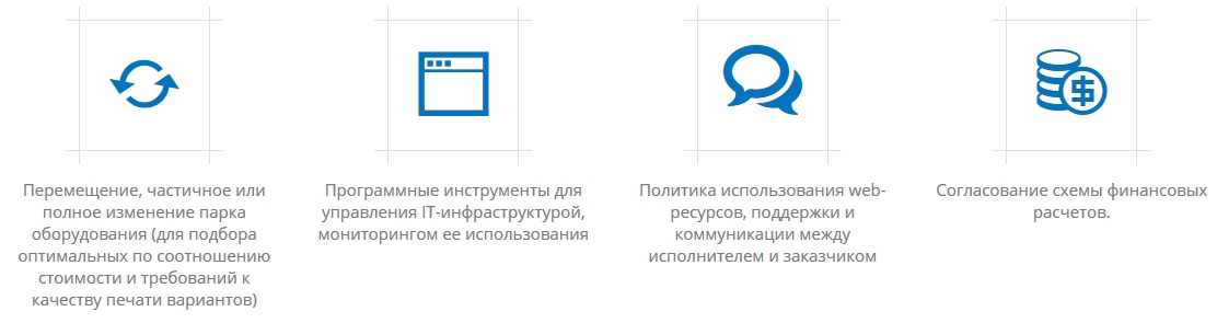 Click-contract-ru